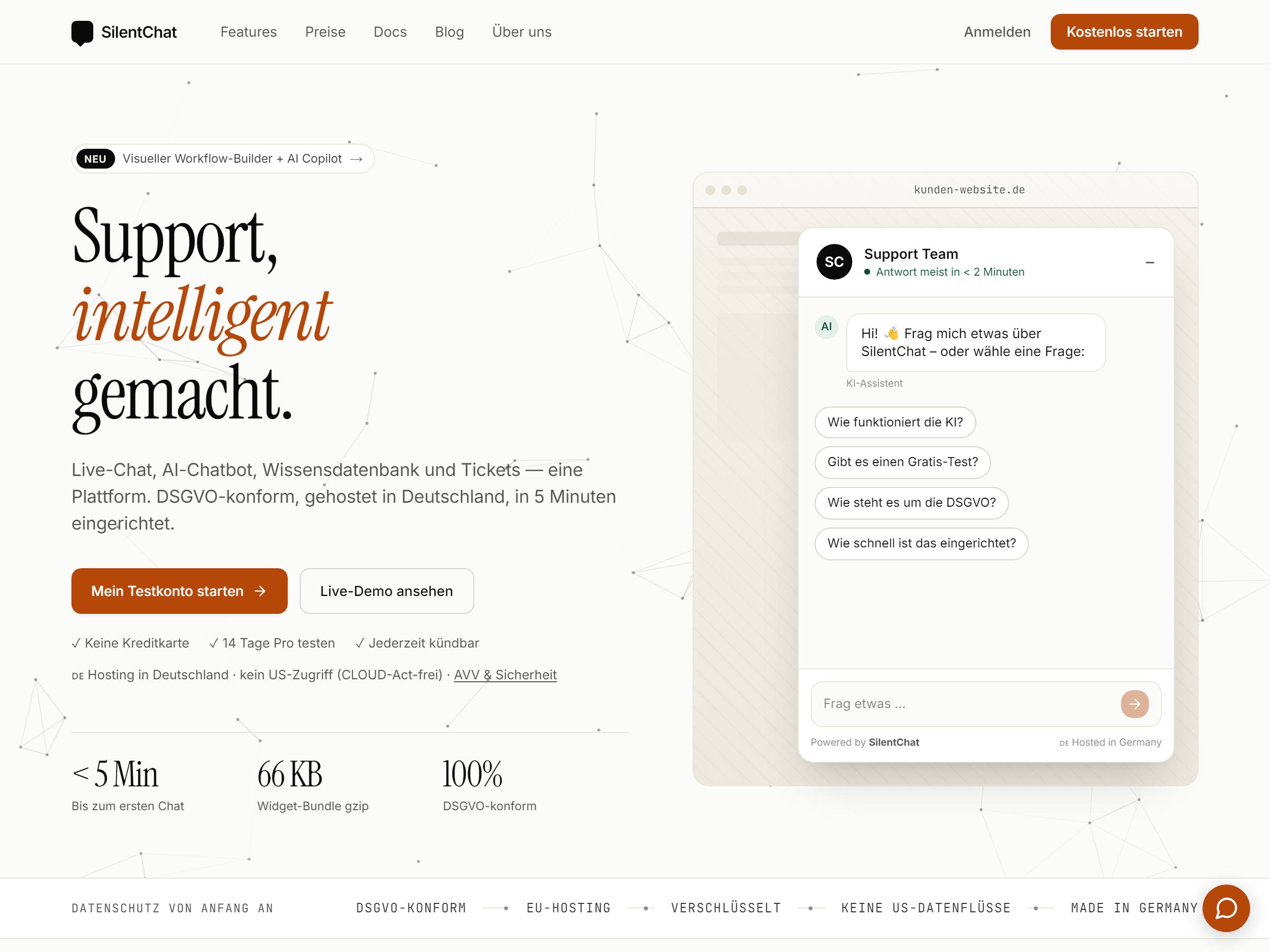 SilentChat — Support-Plattform